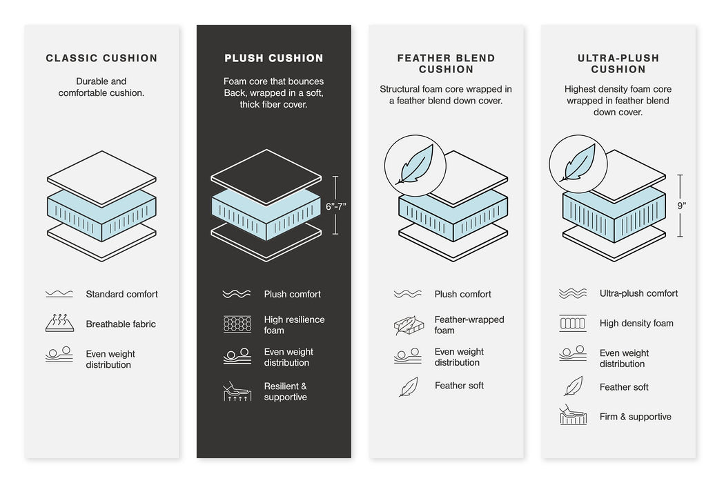 Lindyn Sectional - Jack’s Furniture and More (Laredo, TX)