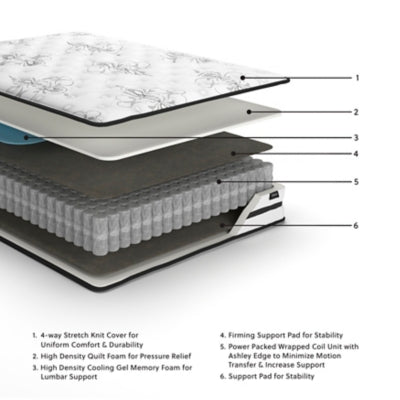 Chime 10 Inch Hybrid Mattress in a Box - Jack’s Furniture and More (Laredo, TX)