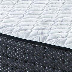 Limited Edition Firm Mattress - Jack’s Furniture and More (Laredo, TX)