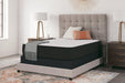 Limited Edition Firm Mattress - Jack’s Furniture and More (Laredo, TX)