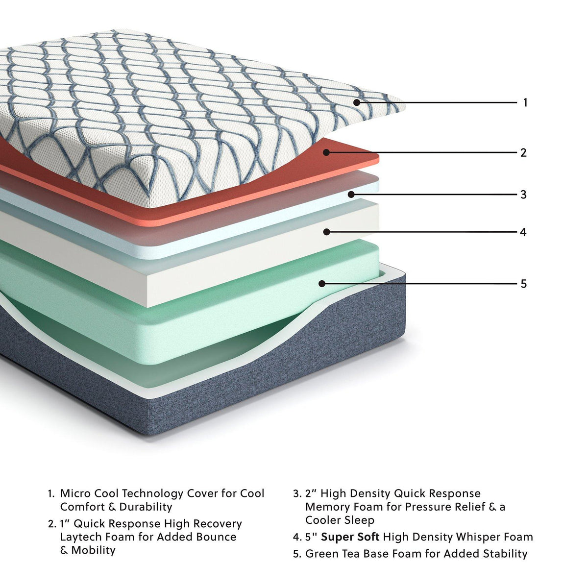 14 Inch Chime Elite 2.0 Mattress - Jack’s Furniture and More (Laredo, TX)