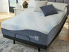 Millennium Luxury Plush Gel Latex Hybrid Mattress - Jack’s Furniture and More (Laredo, TX)