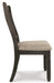 Tyler Creek Dining Set - Jack’s Furniture and More (Laredo, TX)