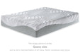 12 Inch Memory Foam Mattress - Jack’s Furniture and More (Laredo, TX)
