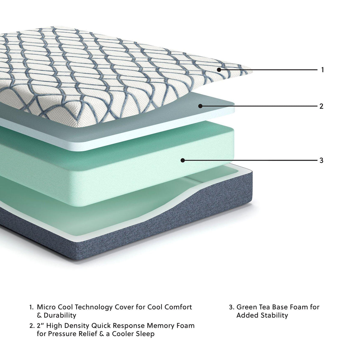 10 Inch Chime Elite 2.0 Mattress - Jack’s Furniture and More (Laredo, TX)