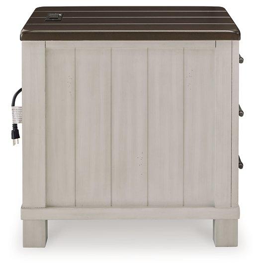 Darborn Occasional Table Set - Jack’s Furniture and More (Laredo, TX)