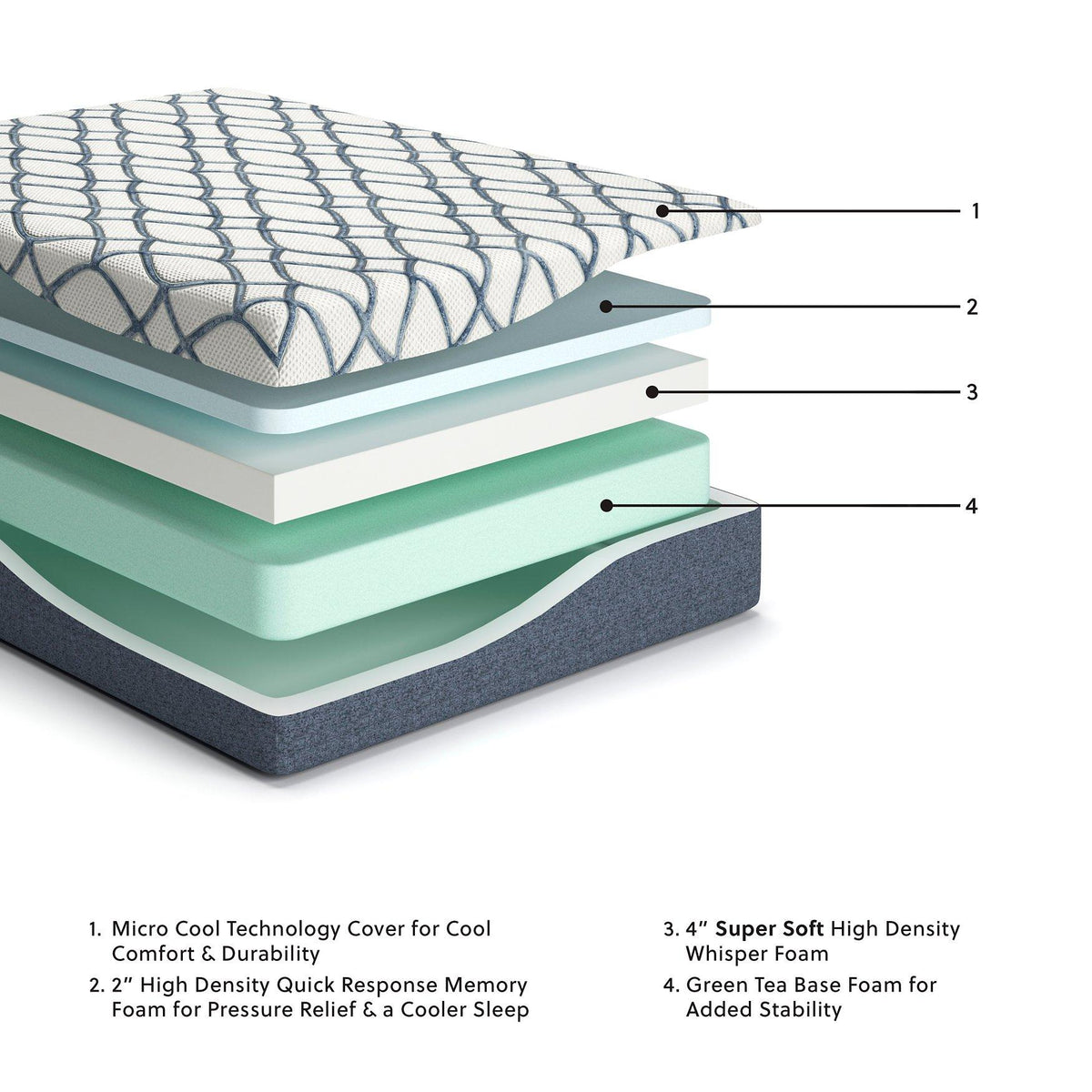 12 Inch Chime Elite 2.0 Mattress - Jack’s Furniture and More (Laredo, TX)