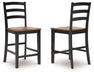 Wildenauer Counter Height Barstool - Jack’s Furniture and More (Laredo, TX)