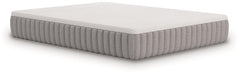 Terra Sleep Firm Mattress - Jack’s Furniture and More (Laredo, TX)