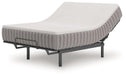 Terra Sleep Firm Mattress - Jack’s Furniture and More (Laredo, TX)