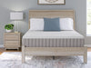 Terra Sleep Firm Mattress - Jack’s Furniture and More (Laredo, TX)