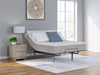 Terra Sleep Firm Mattress - Jack’s Furniture and More (Laredo, TX)