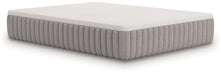 Terra Sleep Soft Mattress - Jack’s Furniture and More (Laredo, TX)