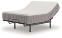 Terra Sleep Soft Mattress - Jack’s Furniture and More (Laredo, TX)