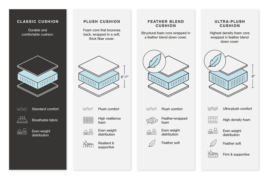 Dunleith Power Reclining Sofa - Jack’s Furniture and More (Laredo, TX)