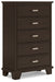 Covetown Chest of Drawers - Jack’s Furniture and More (Laredo, TX)