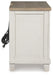 Shaybrock Bedroom Set - Jack’s Furniture and More (Laredo, TX)