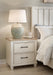 Shaybrock Bedroom Set - Jack’s Furniture and More (Laredo, TX)