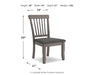 Shullden Dining Room Set - Jack’s Furniture and More (Laredo, TX)