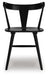 Gretlynn Dining Package - Jack’s Furniture and More (Laredo, TX)