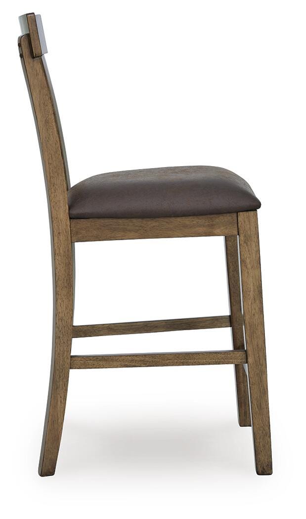 Urbinforte Counter Height Barstool - Jack’s Furniture and More (Laredo, TX)