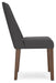 Lyncott Dining Room Set - Jack’s Furniture and More (Laredo, TX)