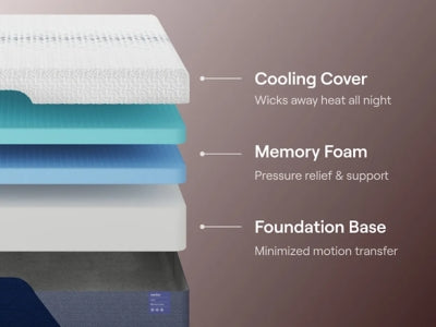 Nectar Luxe Memory Foam 5.1 Mattress - Jack’s Furniture and More (Laredo, TX)