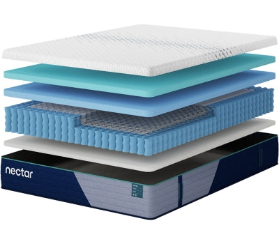 Nectar Premier Hybrid 5.1 - Jack’s Furniture and More (Laredo, TX)