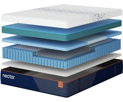 Nectar Ultra Hybrid Mattress