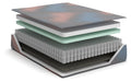 13 Inch Hybrid Hot Buy Mattress - Jack’s Furniture and More (Laredo, TX)