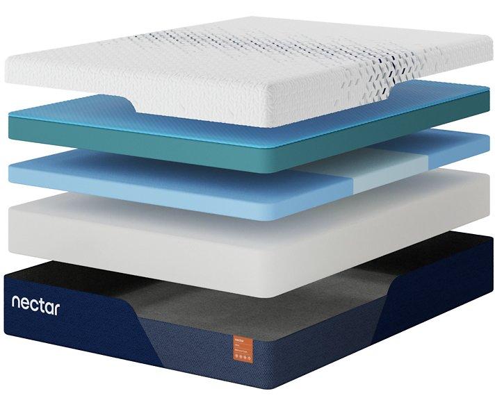 Nectar Ultra Memory Foam 5.1 Mattress - Jack’s Furniture and More (Laredo, TX)