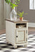 Realyn End Table Set - Jack’s Furniture and More (Laredo, TX)