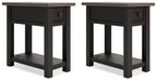 Tyler Creek End Table Set - Jack’s Furniture and More (Laredo, TX)