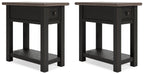Tyler Creek End Table Set - Jack’s Furniture and More (Laredo, TX)