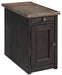 Tyler Creek Occasional Table Set - Jack’s Furniture and More (Laredo, TX)