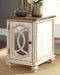 Realyn Occasional Table Set - Jack’s Furniture and More (Laredo, TX)